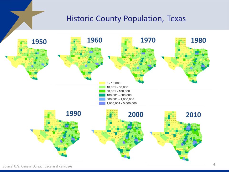 Historic County Population, Texas