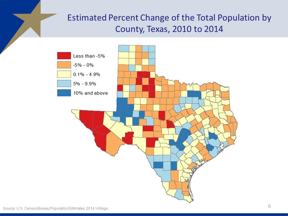 Estimated Percent Change of the Total Population by County, Texas, 2010 to 2014