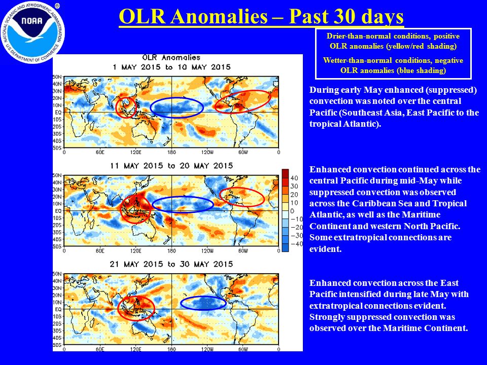 Wetter-than-normal conditions, negative OLR anomalies (blue shading)