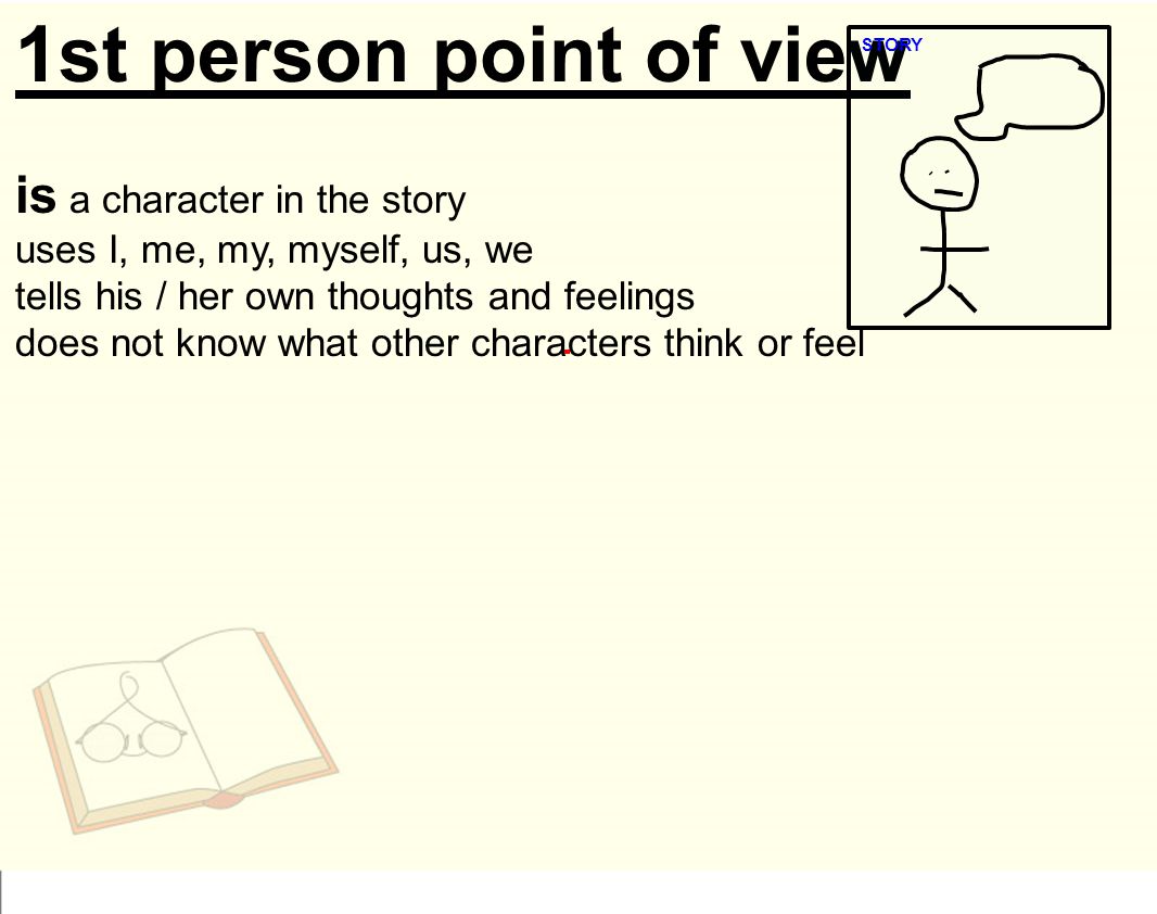 1st person point of view is a character in the story