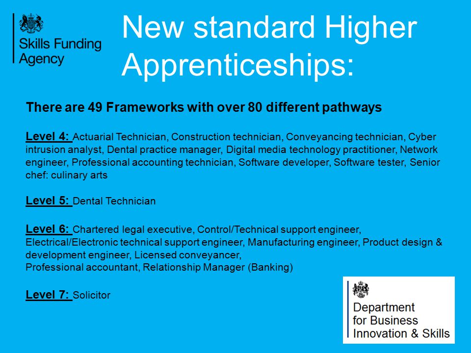 New standard Higher Apprenticeships: