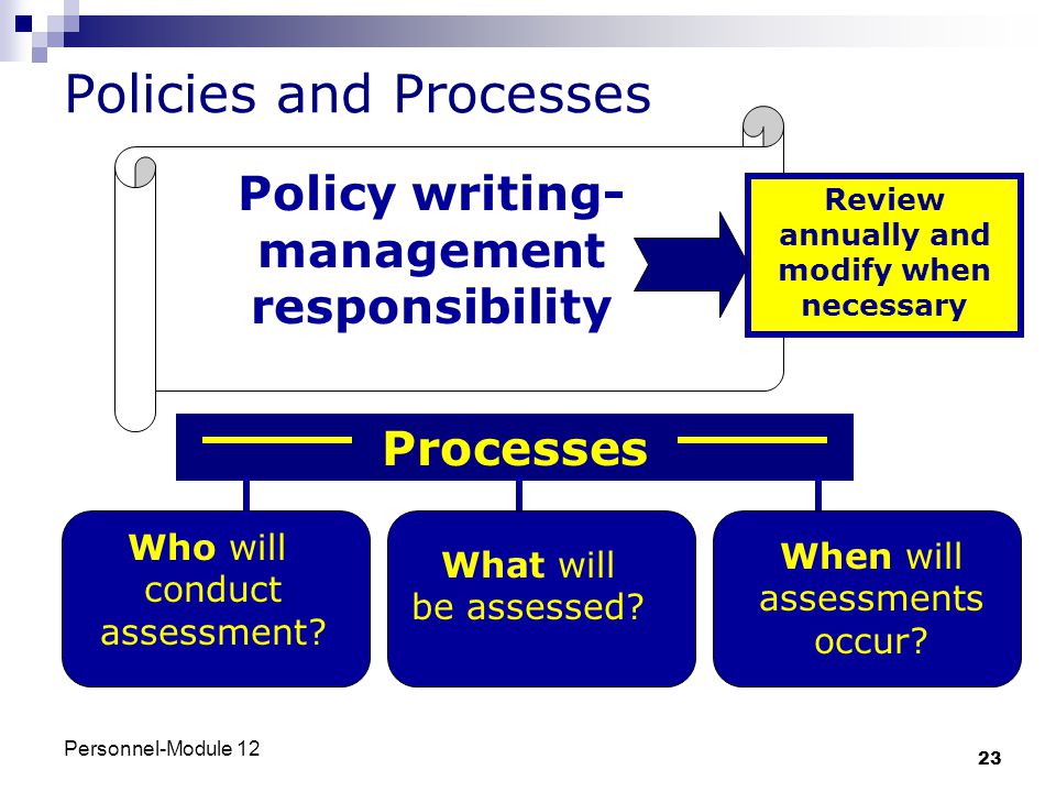 Policies and Processes