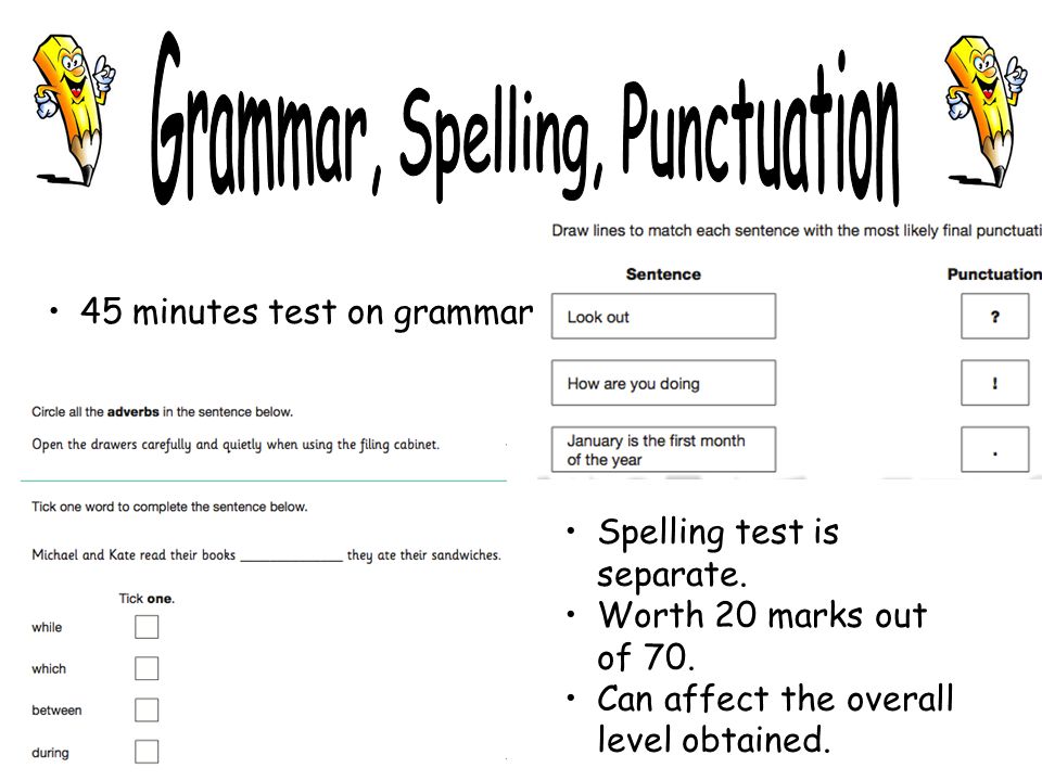Grammar, Spelling, Punctuation