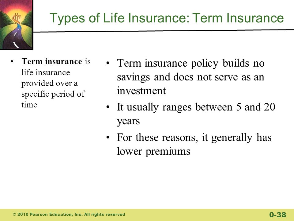 Types of Life Insurance: Term Insurance