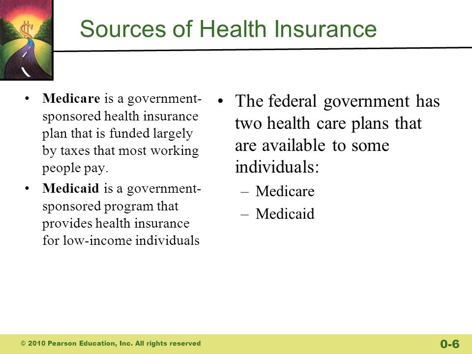 Sources of Health Insurance