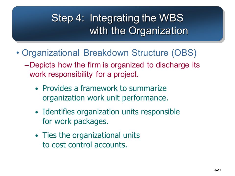 Step 4: Integrating the WBS with the Organization