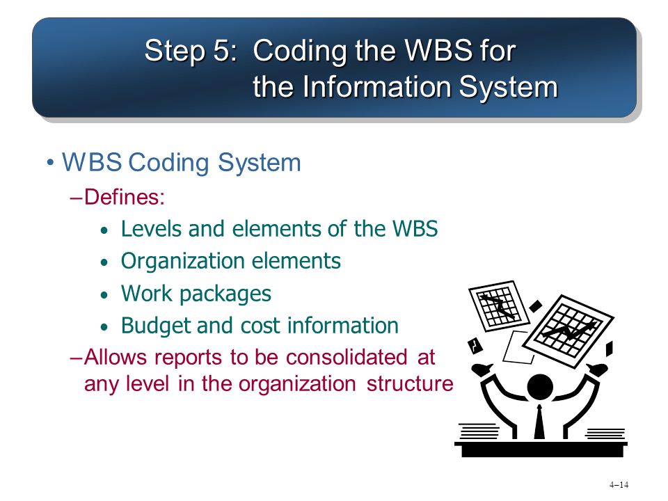 Step 5: Coding the WBS for the Information System