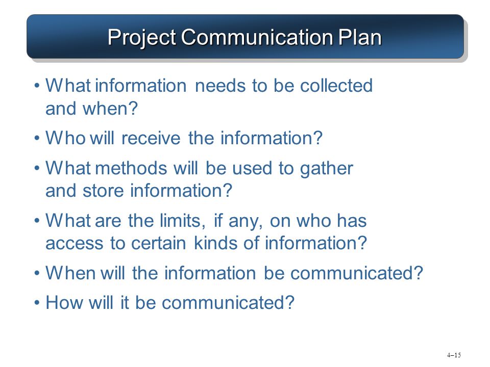 Project Communication Plan