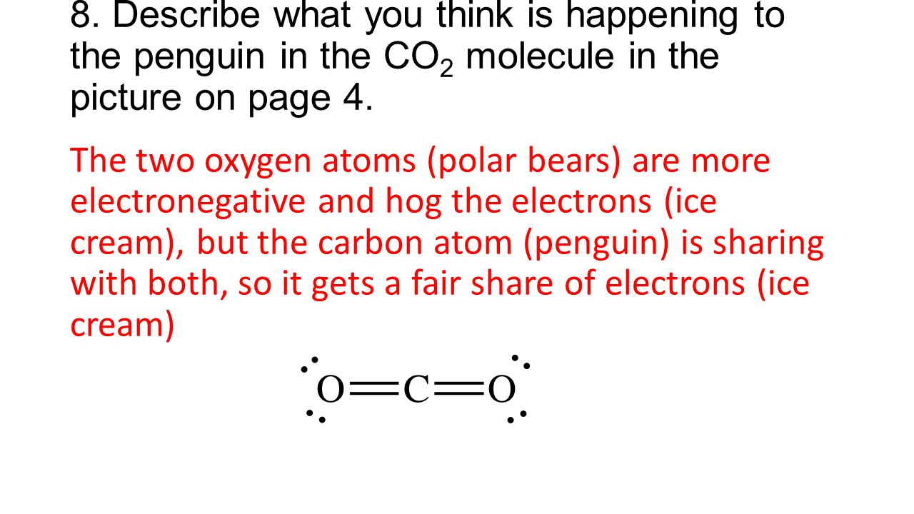8. Describe what you think is happening to the penguin in the CO2 molecule in the picture on page 4.