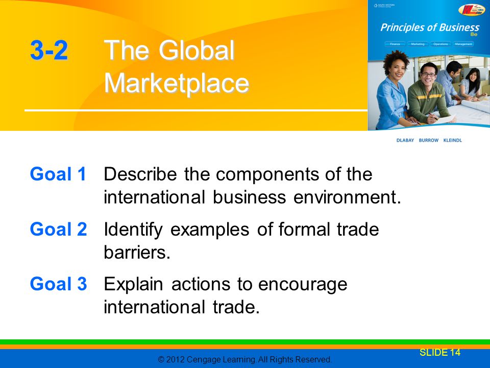 3-2 The Global Marketplace