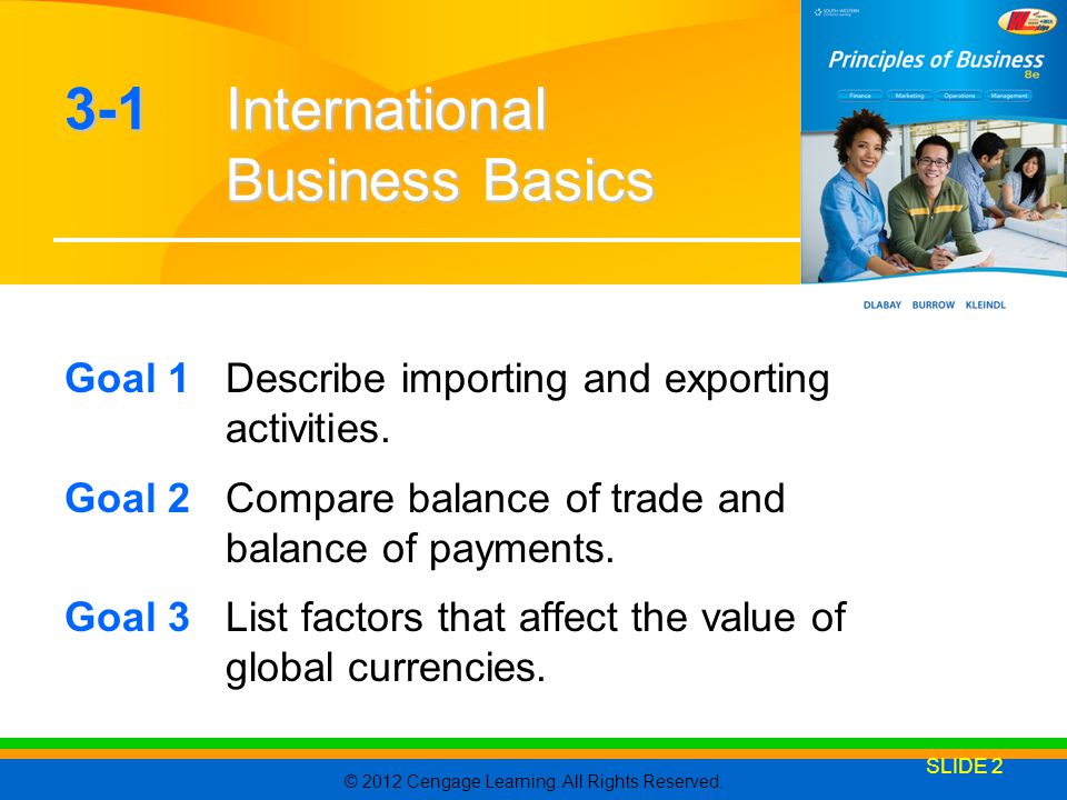 3-1 International Business Basics