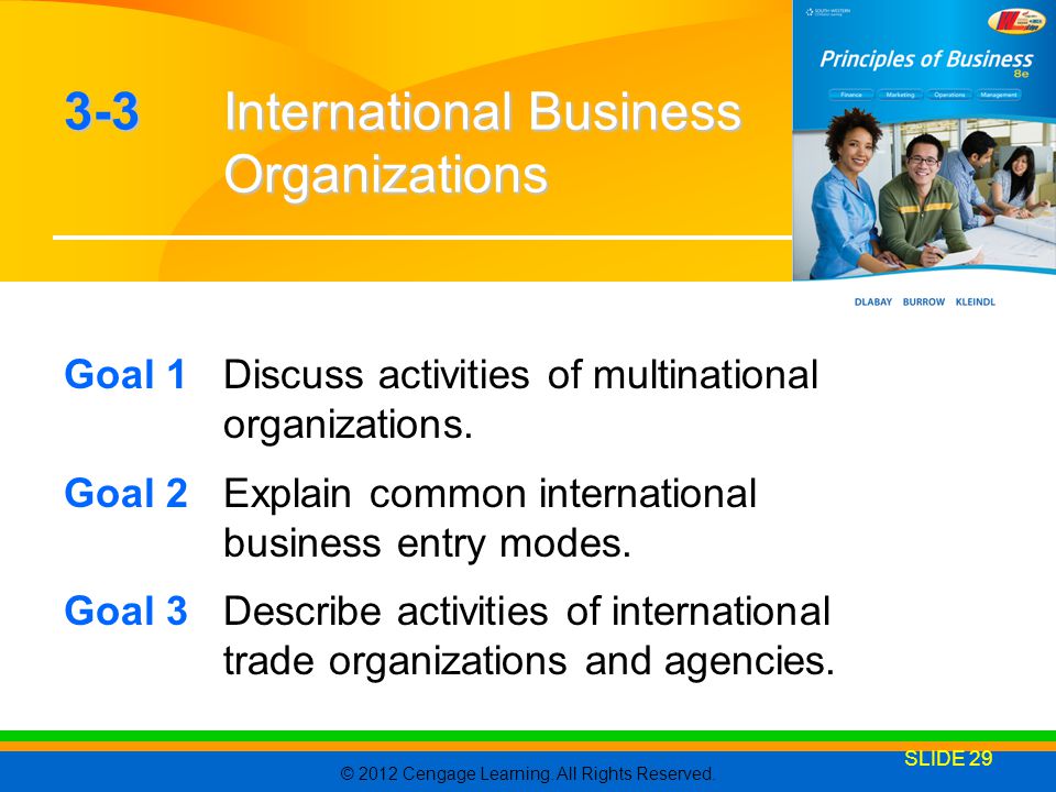 3-3 International Business Organizations