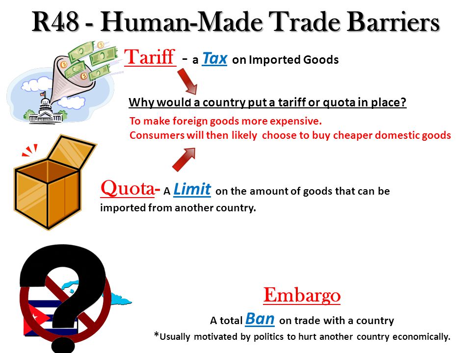 R48 - Human-Made Trade Barriers