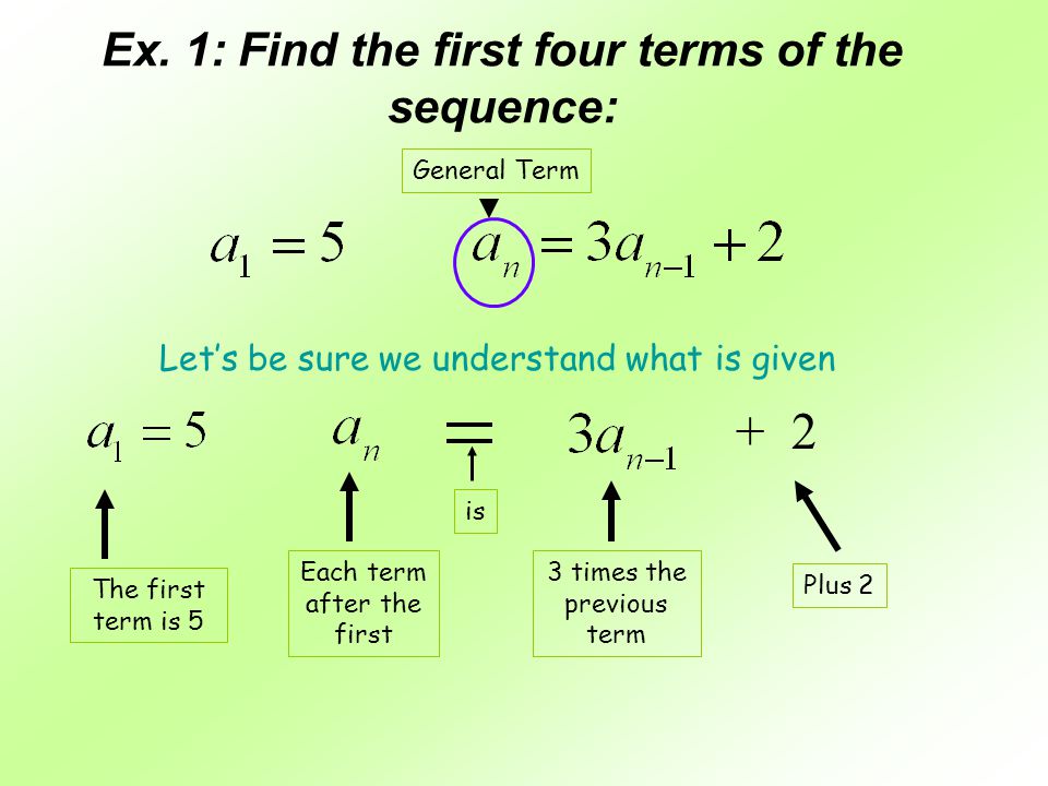 Ex. 1: Find the first four terms of the sequence: