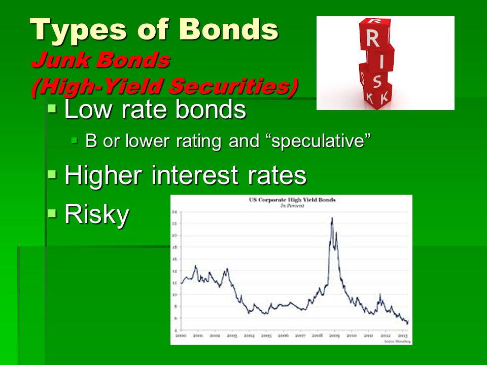 Types of Bonds Junk Bonds (High-Yield Securities)