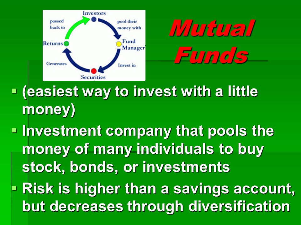 Mutual Funds (easiest way to invest with a little money)