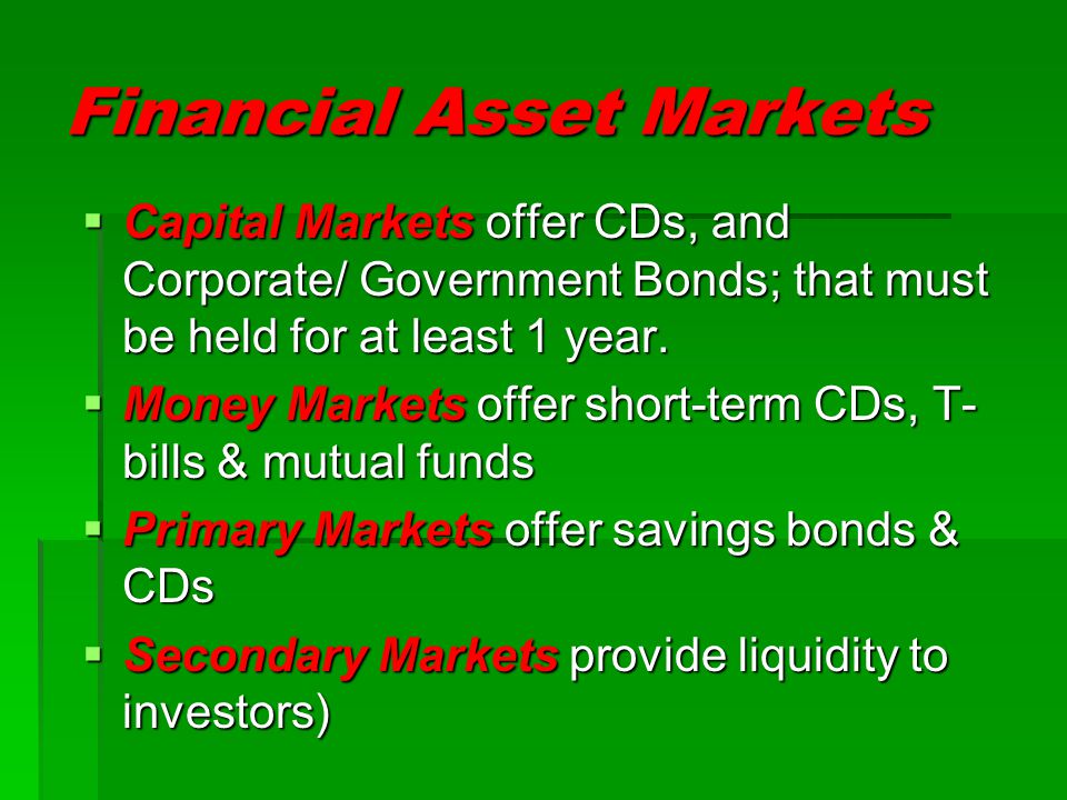 Financial Asset Markets