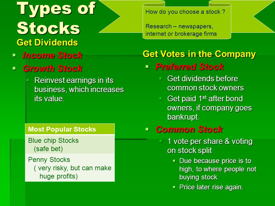 Types of Stocks Get Dividends Get Votes in the Company Income Stock