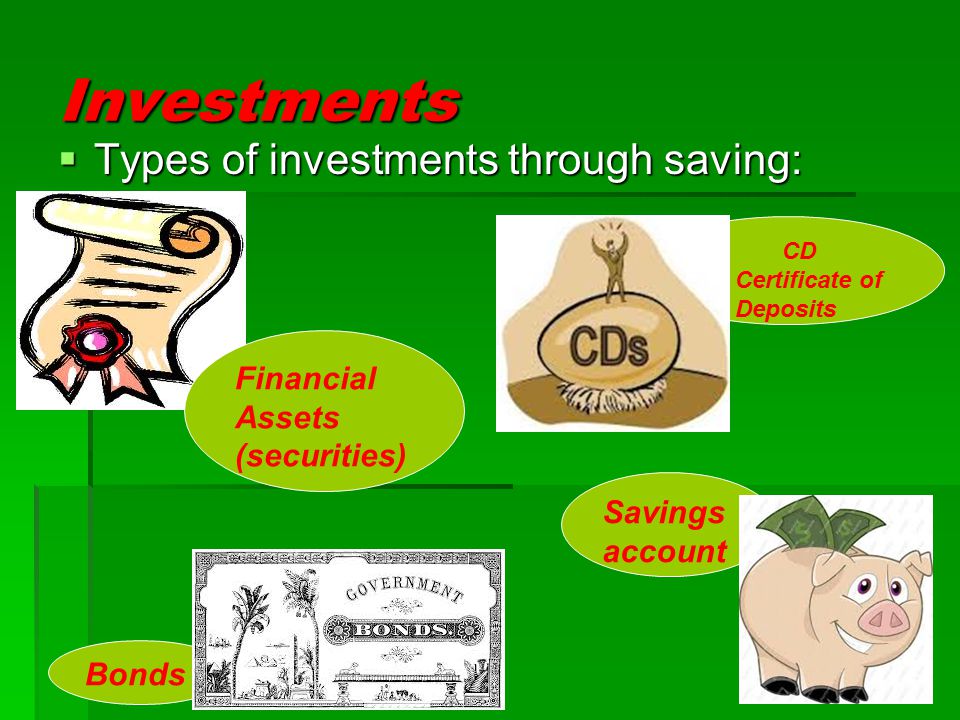 Investments Types of investments through saving: Financial Assets