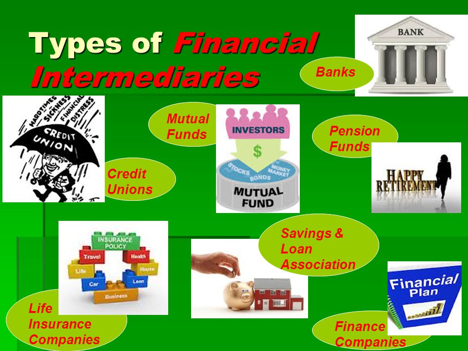 Types of Financial Intermediaries