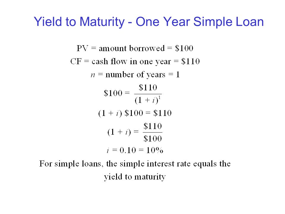 Yield to Maturity - One Year Simple Loan