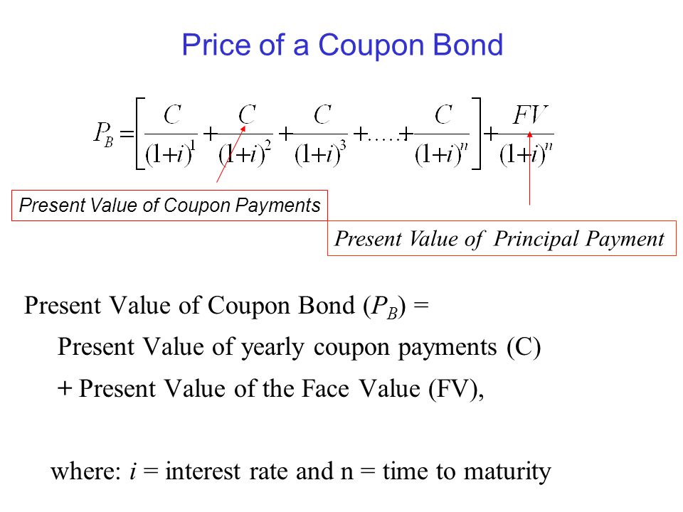 Present Value of Coupon Payments