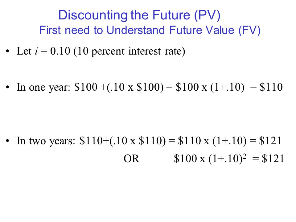 Discounting the Future (PV) First need to Understand Future Value (FV)
