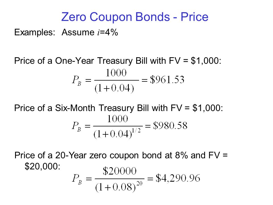 Zero Coupon Bonds - Price