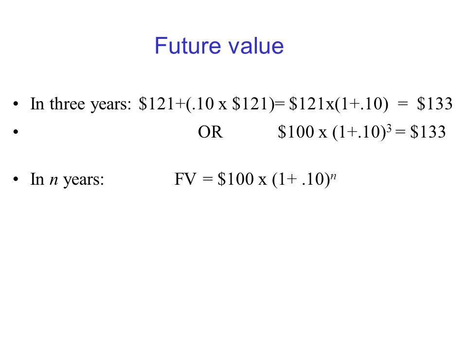 Future value In three years: $121+(.10 x $121)= $121x(1+.10) = $133
