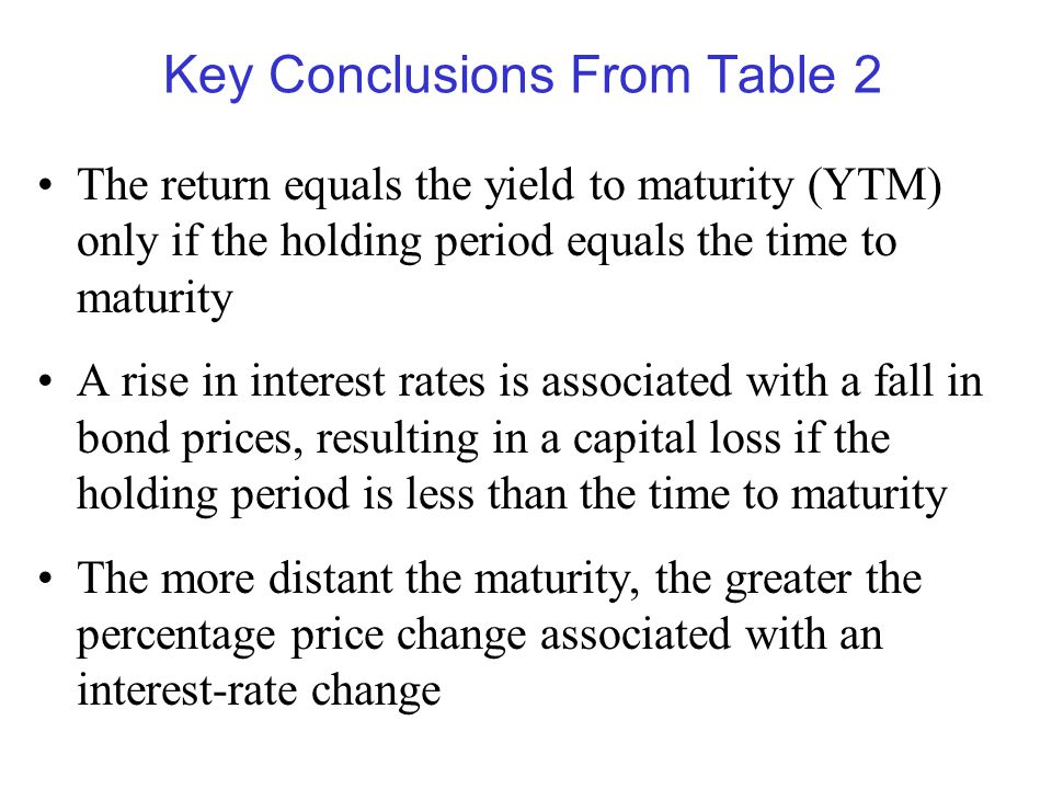 Key Conclusions From Table 2