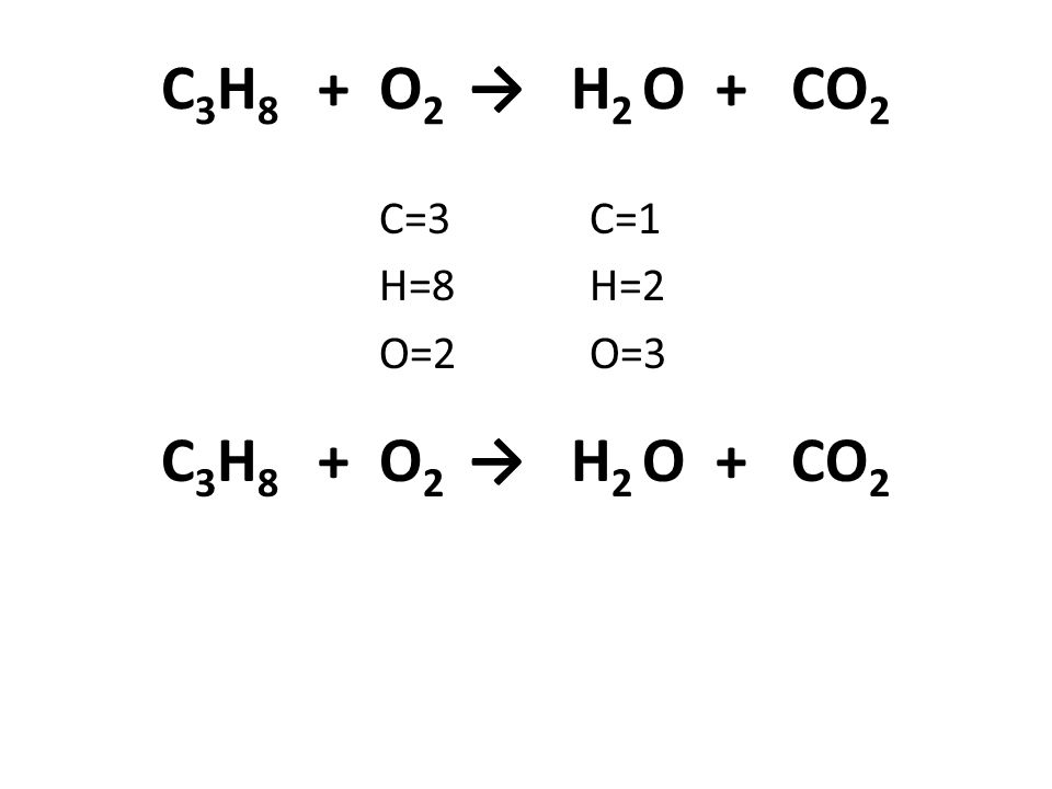 C3H8 + O2 → H2 O + CO2 C3H8 + O2 → H2 O + CO2