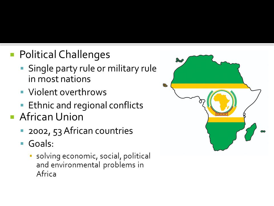 Political Challenges African Union