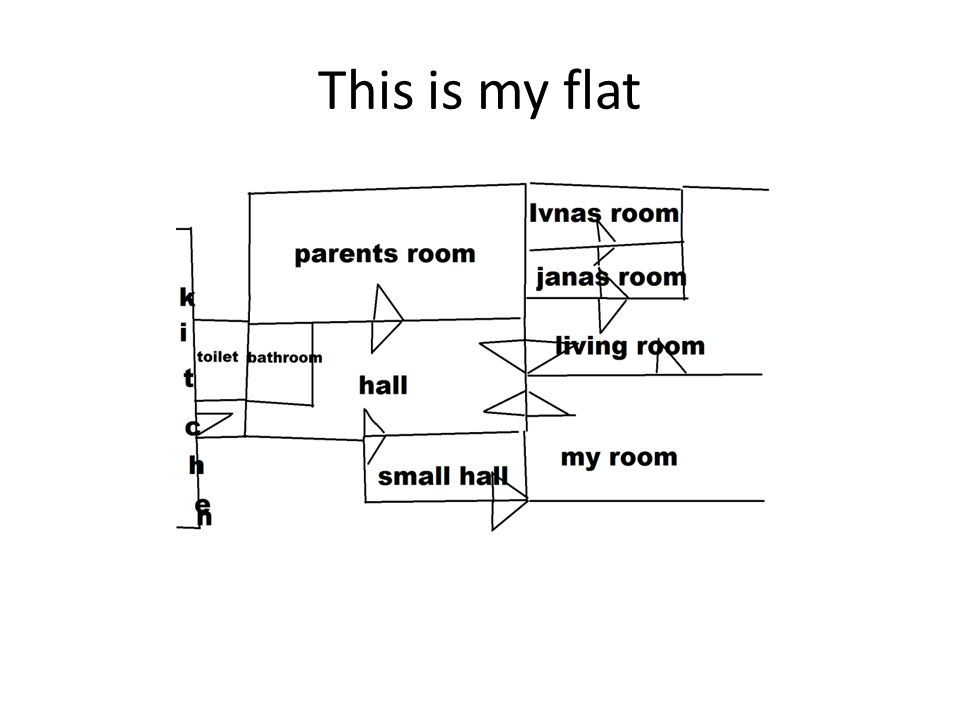 This is my flat