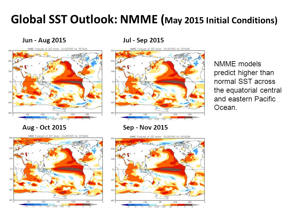 Global SST Outlook: NMME (May 2015 Initial Conditions)
