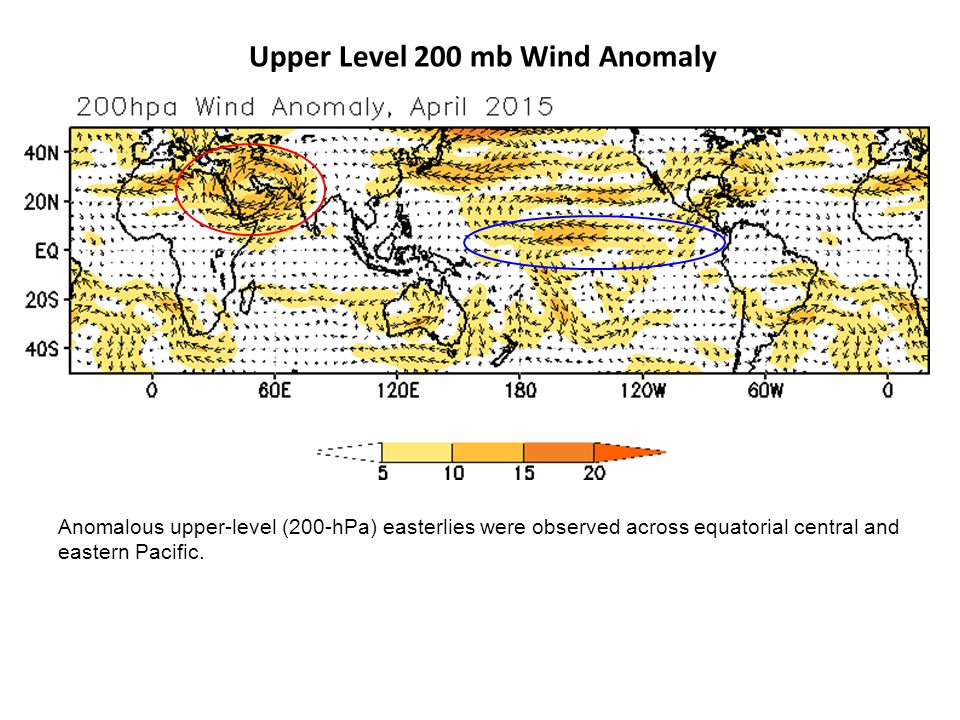 Upper Level 200 mb Wind Anomaly