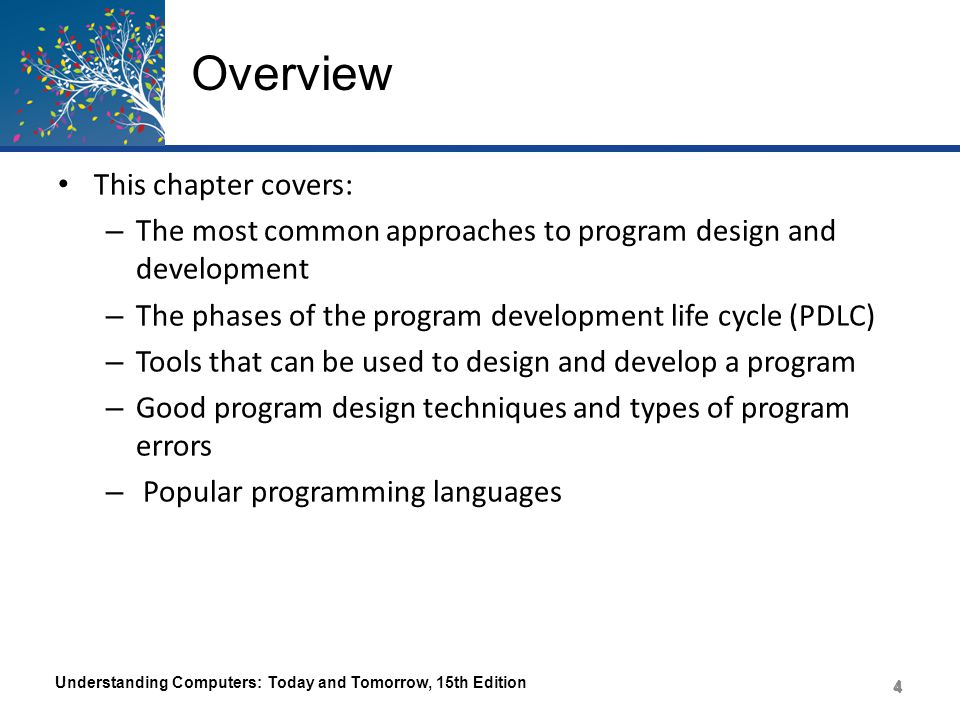 Overview This chapter covers: