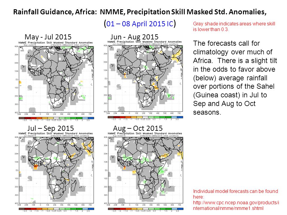 Rainfall Guidance, Africa: NMME, Precipitation Skill Masked Std