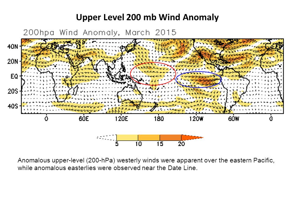 Upper Level 200 mb Wind Anomaly