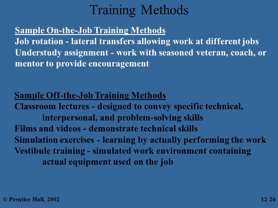 Training Methods Sample On-the-Job Training Methods