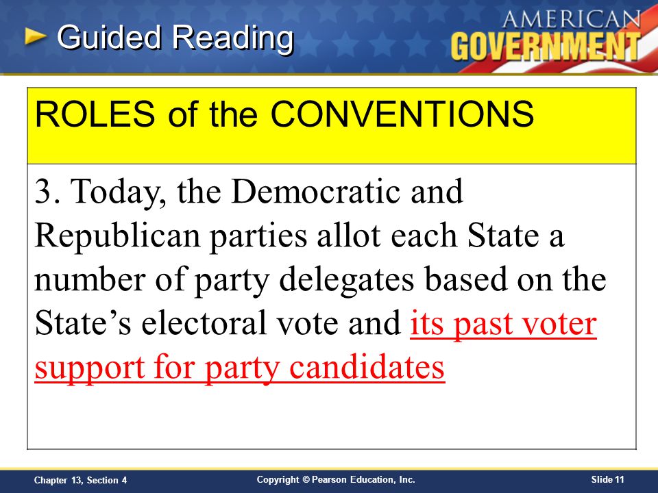 ROLES of the CONVENTIONS
