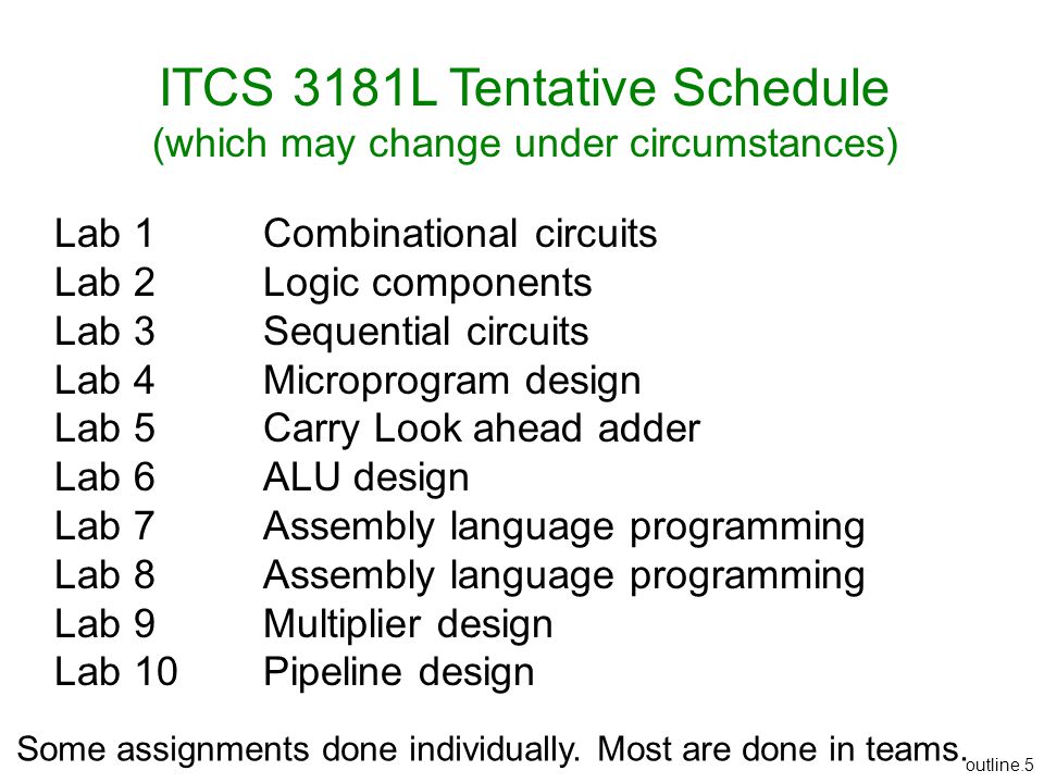 ITCS 3181L Tentative Schedule