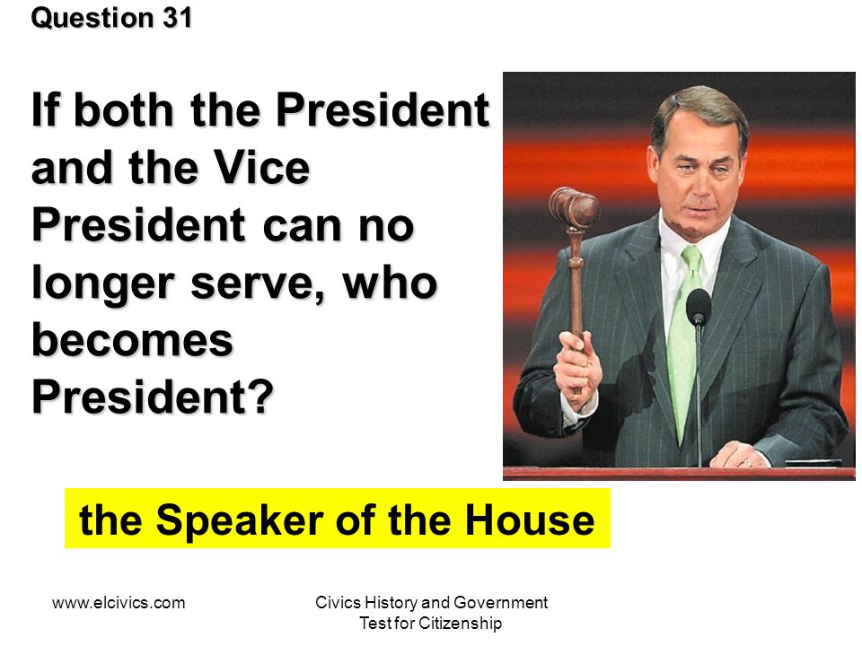the Speaker of the House