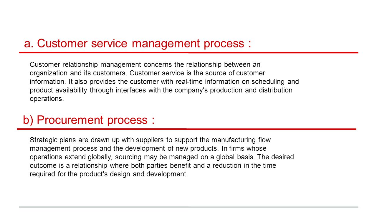 Customer service management process :