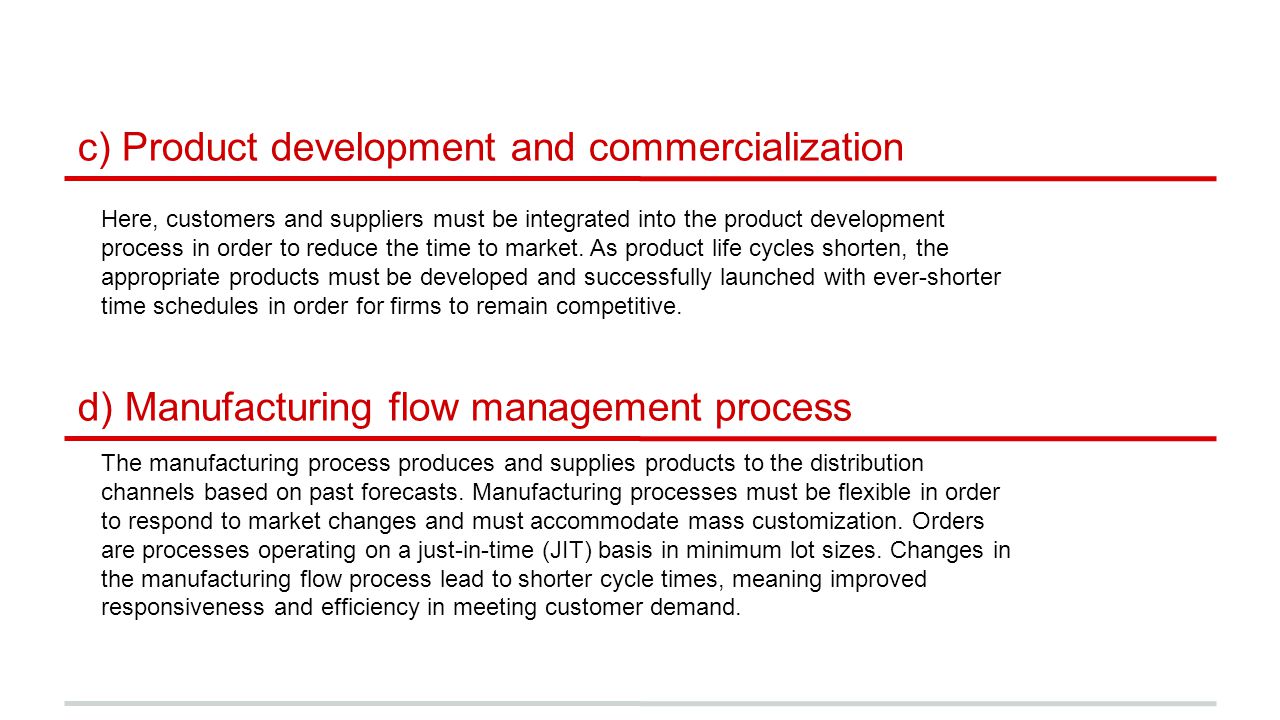 c) Product development and commercialization