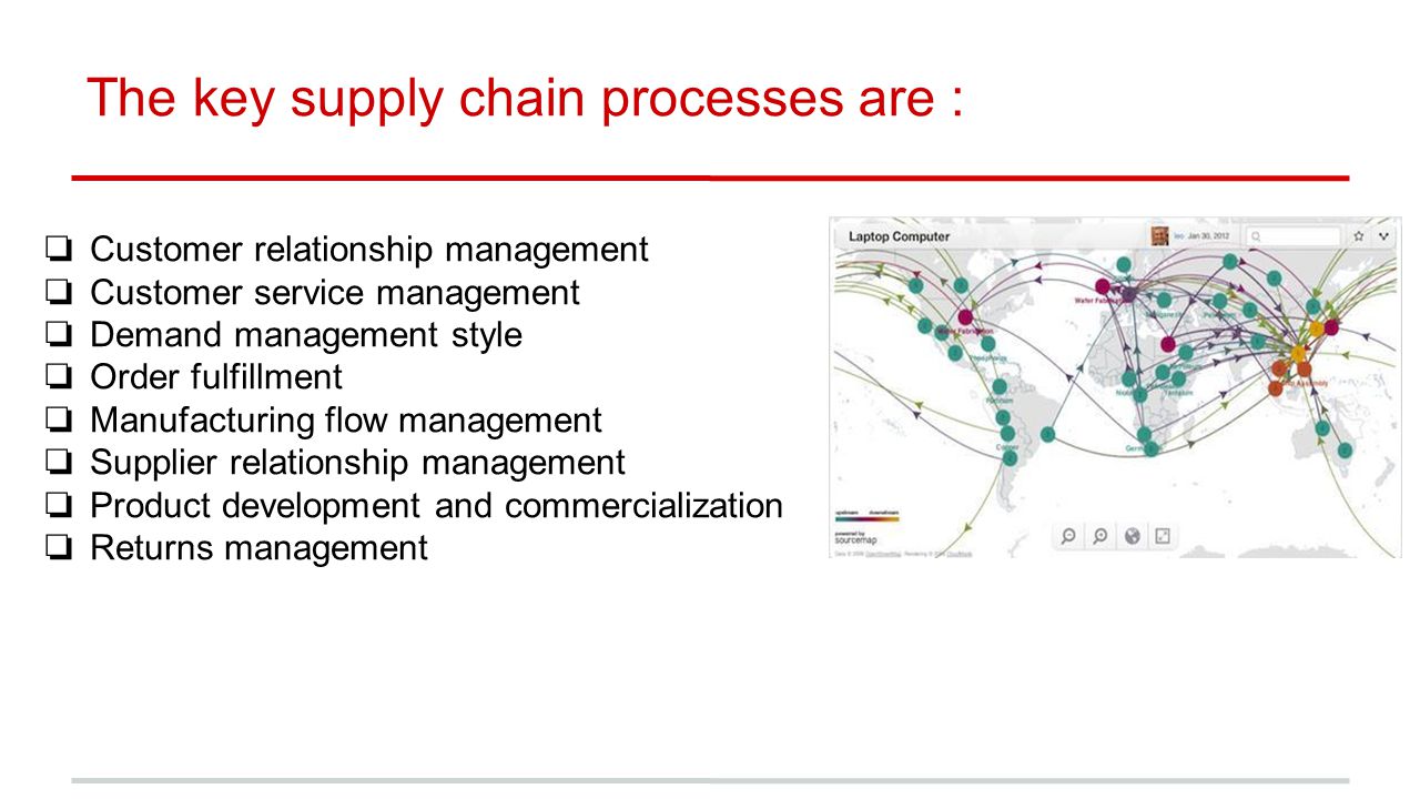 The key supply chain processes are :