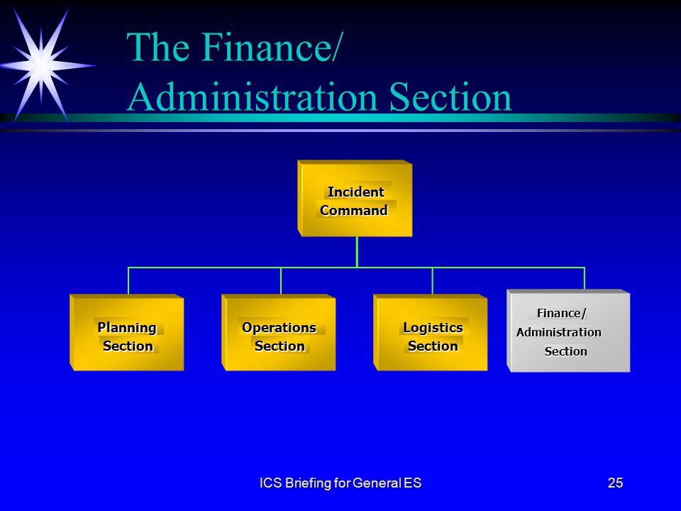The Finance/ Administration Section