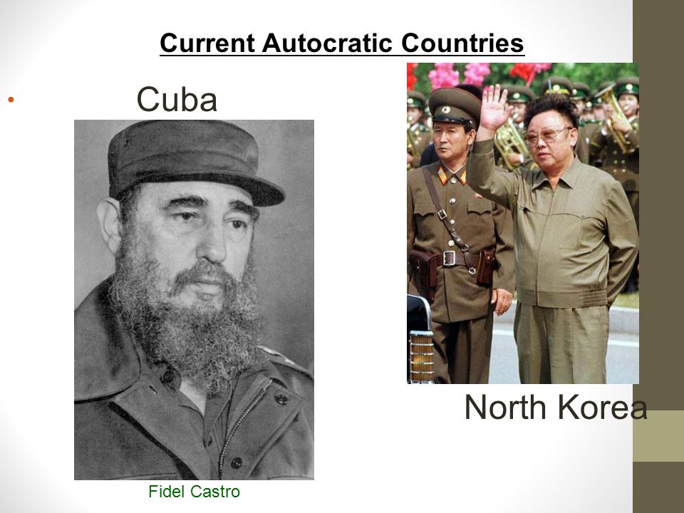 Current Autocratic Countries