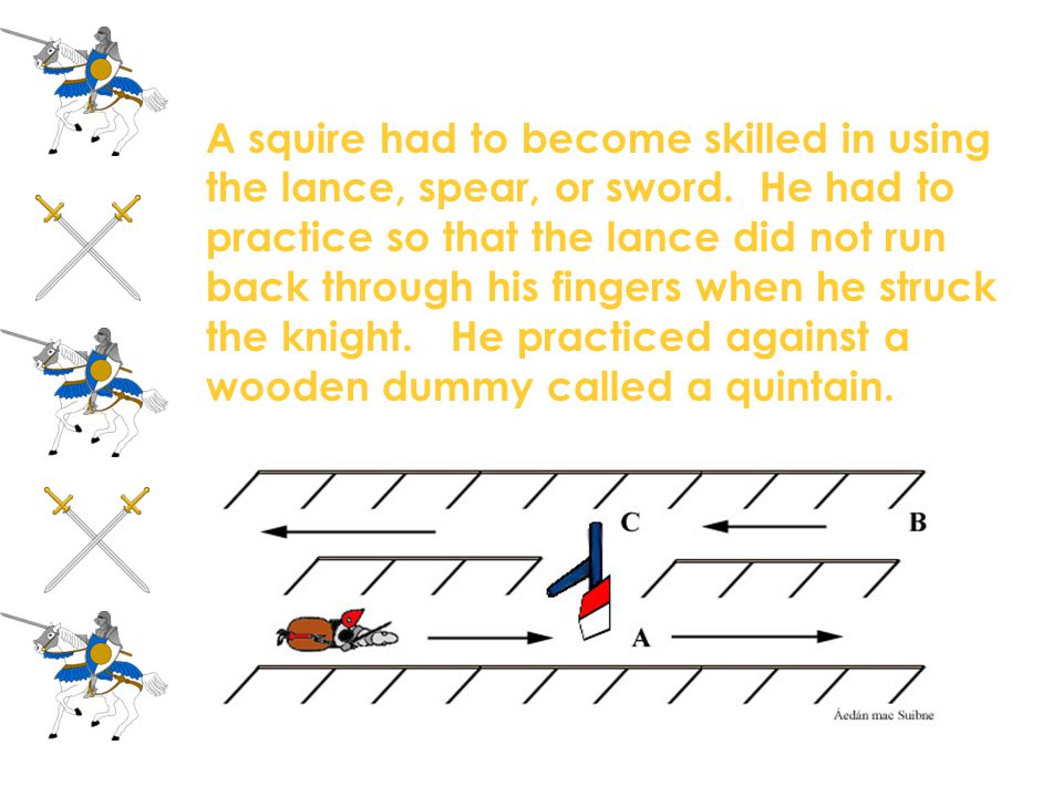 A squire had to become skilled in using the lance, spear, or sword