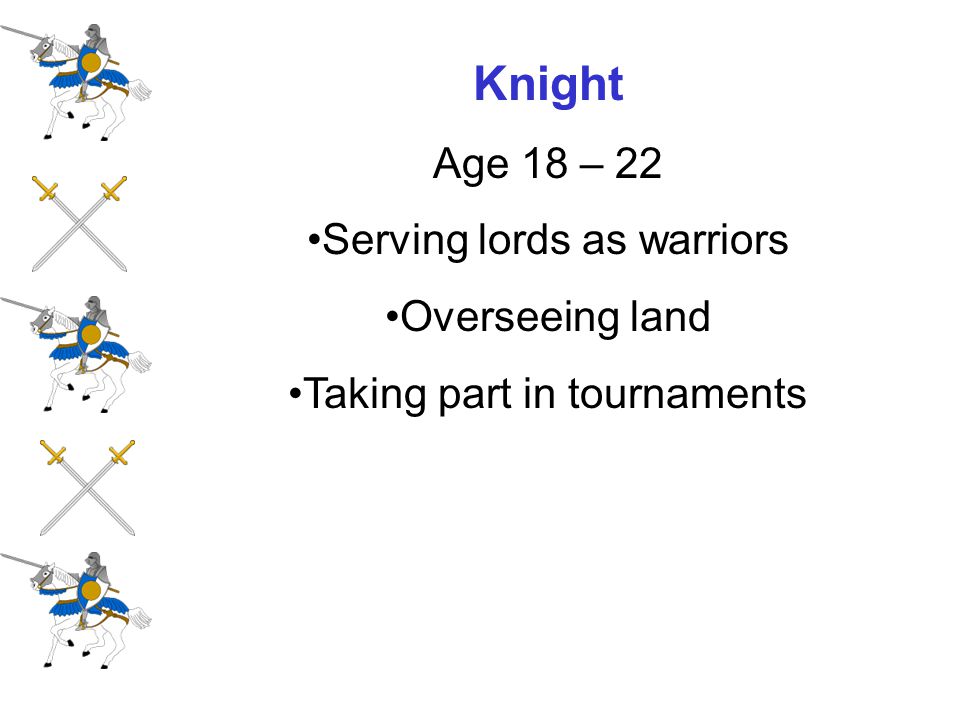 Knight Age 18 – 22 Serving lords as warriors Overseeing land
