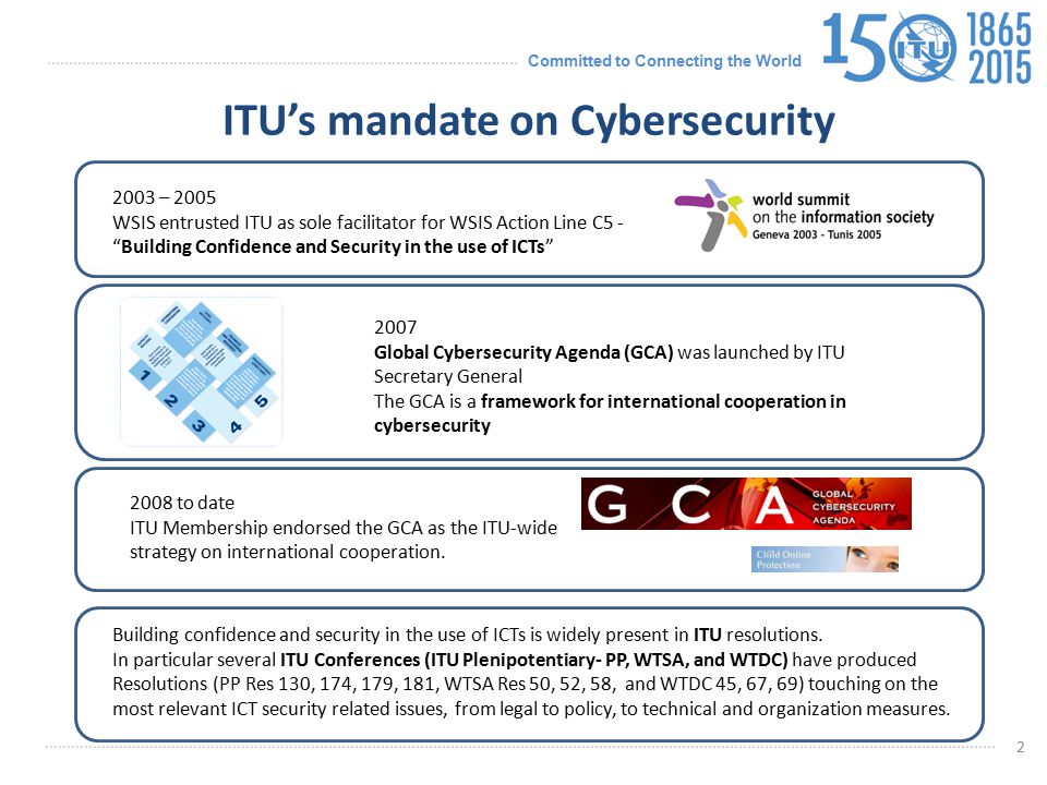 ITU’s mandate on Cybersecurity